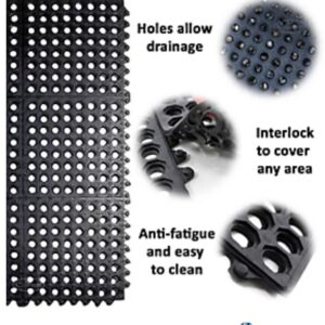 3ft x 3ft x 12mm Industrial Interlocking Rubber Drainage Mat