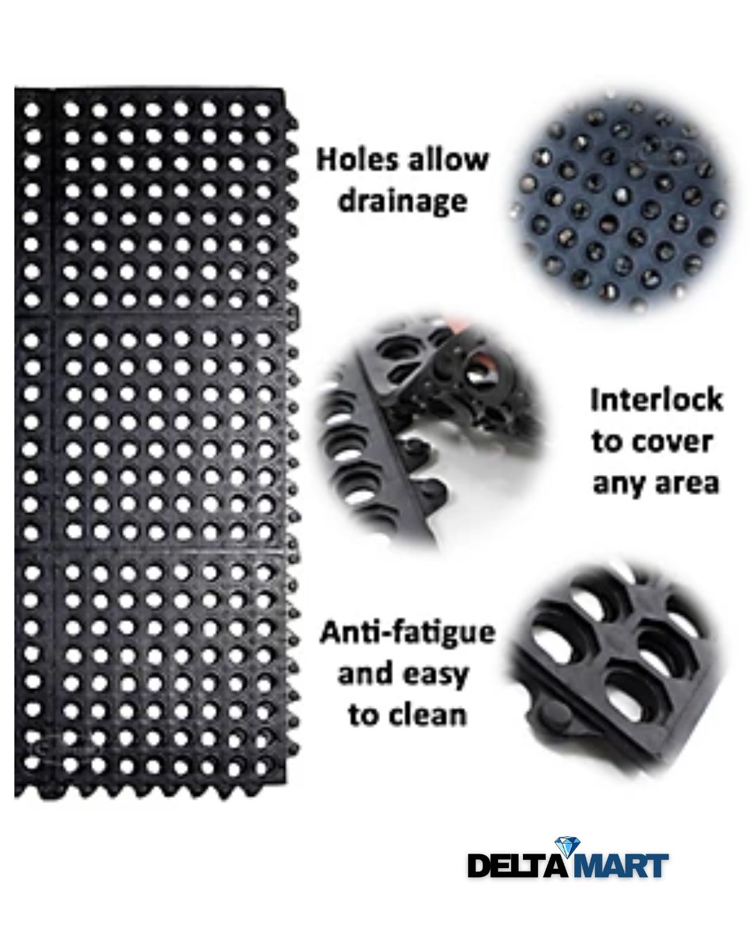 3ft x 3ft x 12mm Industrial Interlocking Rubber Drainage Mat